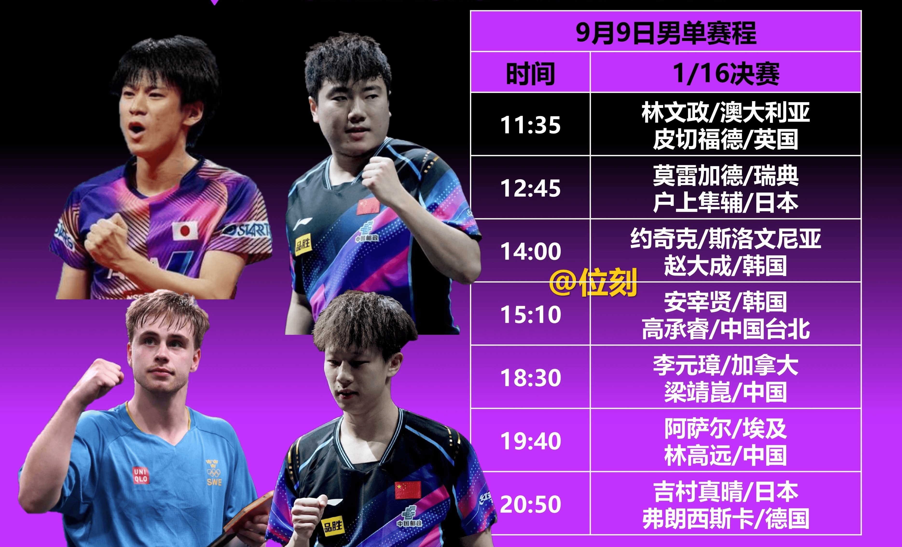包含波兰乒乓球队轻取韩国乒乓球队,奥恰洛夫统治全场的词条 包含波兰乒乓球队轻取韩国乒乓球队,奥恰洛夫统治全场的词条