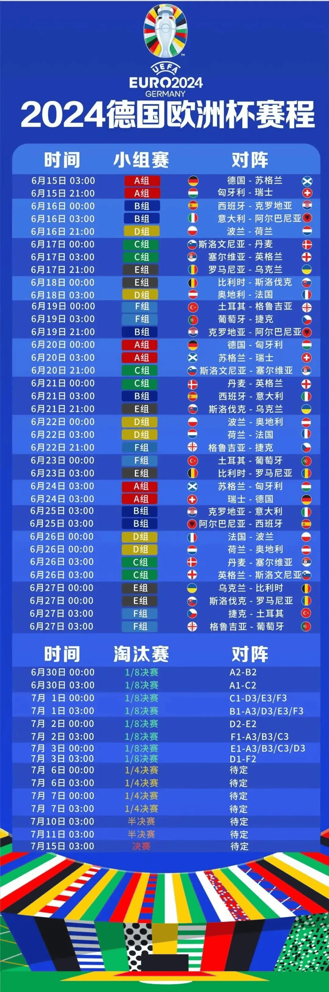 关于欧洲杯资格赛临近落幕,球员们争先恐后的信息 关于欧洲杯资格赛临近落幕,球员们争先恐后的信息