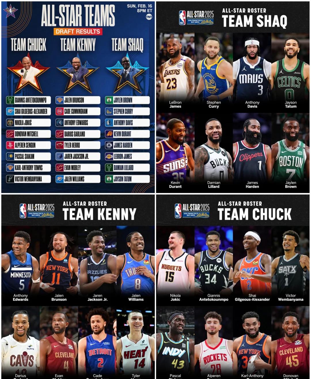 欧洲顶级球员成功入选NBA全明星阵容 欧洲顶级球员成功入选NBA全明星阵容